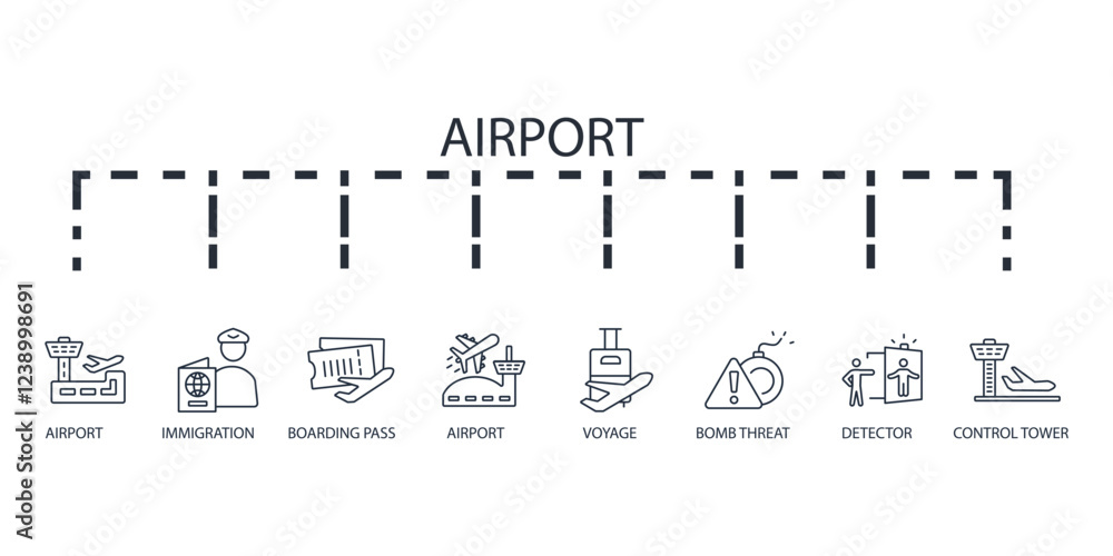 Poster airport icon set.vector.editable stroke.linear style sign for use web design,logo.symbol illustratio