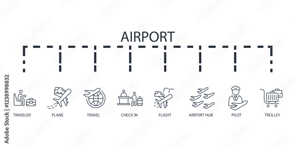 Poster airport icon set.vector.editable stroke.linear style sign for use web design,logo.symbol illustratio