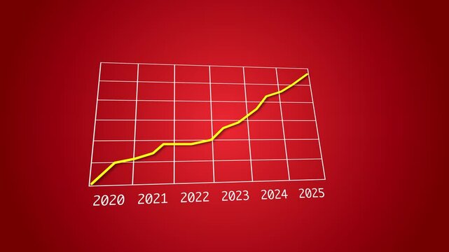 ellow line graph showing steady growth from 2020 to 2025 without percentages on a bold red background. Ideal for visualizing business trends, progress, and financial success.