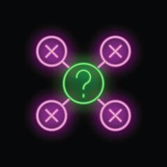 Neon style icon of a question mark in a green circle surrounded by wrong answers in pink circles connected by lines