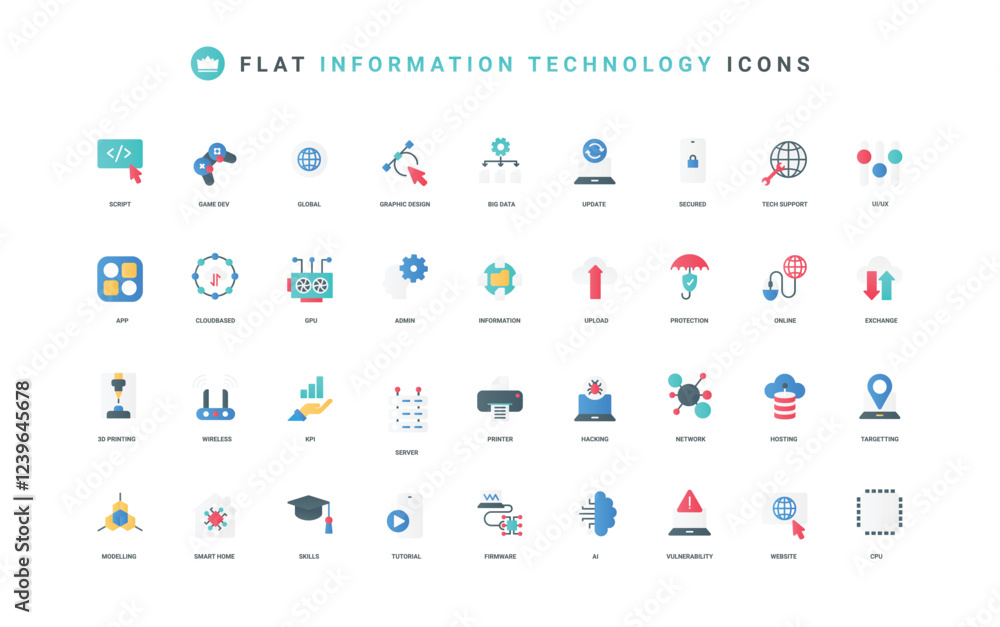 Poster Information technology, network cybersecurity and tech support with AI, hardware color icon set. Server hosting, software code and game development, data exchange flat elements vector illustration
