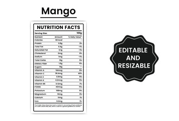 nutritional value of mango,mango nutrition facts,nutritional value in a mango,mango nutrition label