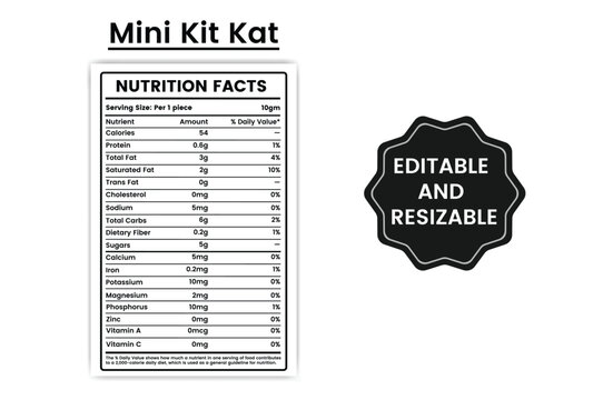 mini kit kat nutrition facts,fun size kit kat nutrition facts,1 mini kit kat calories