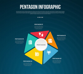 pentagon base shape template infographic with unbalance pentagon shape with circle on center with dark background style for slide presentation