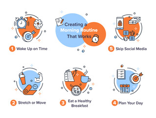 Morning routine concept efficiency steps infographic scheme poster vector flat illustration