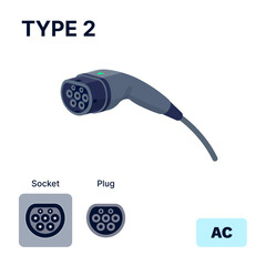 Type 2 Mennekes AC standard charging connector plug socket. Electric battery vehicle inlet charger detail. EV cable for AC power charge electricity. Isolated vector illustration on white background.