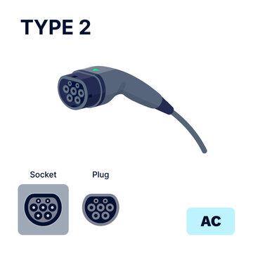 Type 2 Mennekes AC standard charging connector plug socket. Electric battery vehicle inlet charger detail. EV cable for AC power charge electricity. Isolated vector illustration on white background.