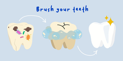 Set of dental white teeth banner. Brush Your Teeth. Dental health and oral hygiene poster for dentistry design