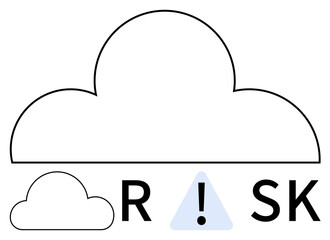 Two clouds and the word RISK with an exclamation mark inside a triangle replacing the letter I. Ideal for business, security, insurance, finance, cloud computing, IT, compliance. Line metaphor