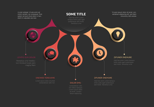 Colorful Dark Infographic with Icons and five Text Blocks with icons