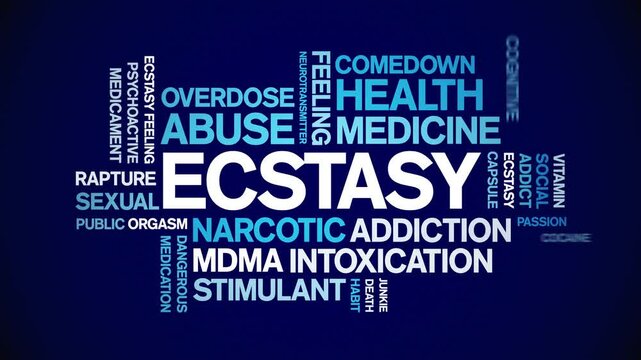 Ecstasy animated word cloud;text design animation tag kinetic typography seamless loop.