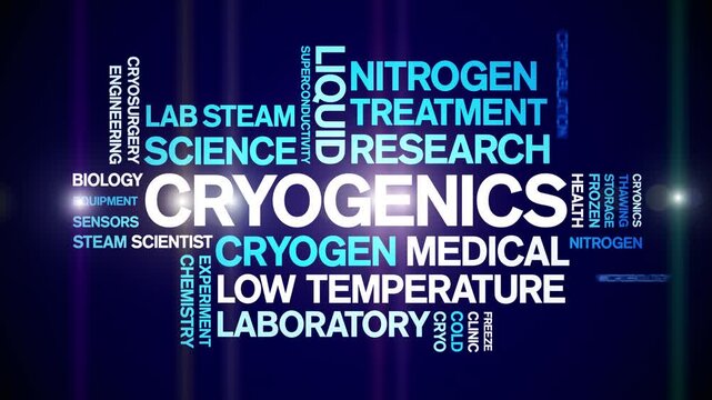 Cryogenics animated word cloud;text design animation tag kinetic typography seamless loop.