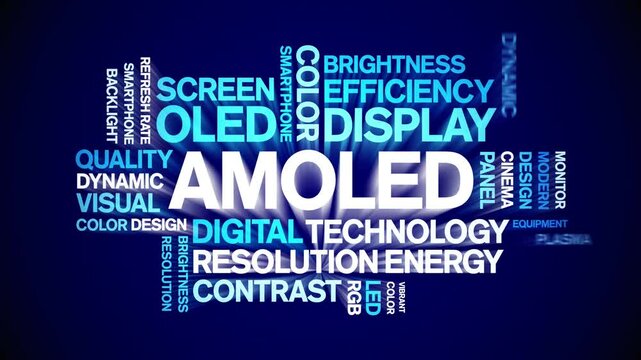 Amoled animated word cloud;text design animation tag kinetic typography seamless loop.