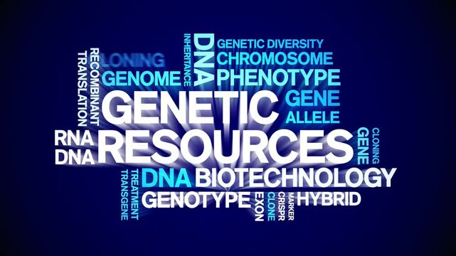 Genetic Resources animated word cloud;text design animation tag kinetic typography seamless loop.