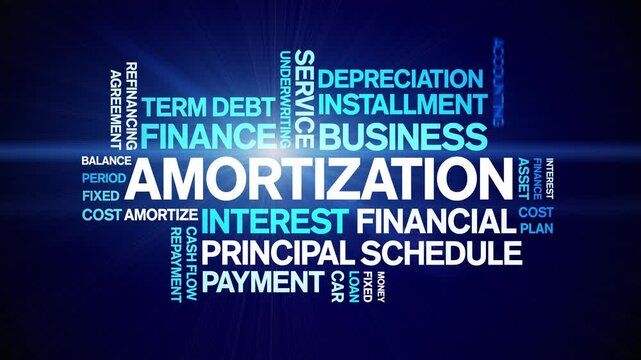 Amortization animated word cloud;text design animation tag kinetic typography seamless loop.