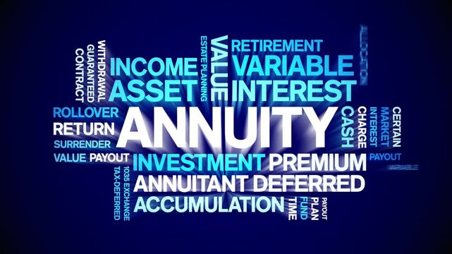 Annuity animated word cloud;text design animation tag kinetic typography seamless loop.