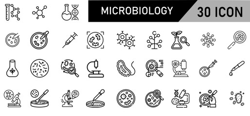 Minimalist Microbiology Icon Pack | 30 Outline Vector Icons, Editable stroke. 