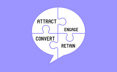 Attract , engage , convert , retain text messages on four piece white puzzle. Integrity, and harmony concept.