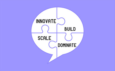 Innovate , build , scale , dominate text messages on four piece white puzzle. Integrity, and harmony concept.
