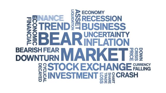 Bear Market animated word cloud;text design animation tag kinetic typography seamless loop.