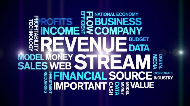 Revenue Stream animated word cloud;text design animation tag kinetic typography seamless loop.