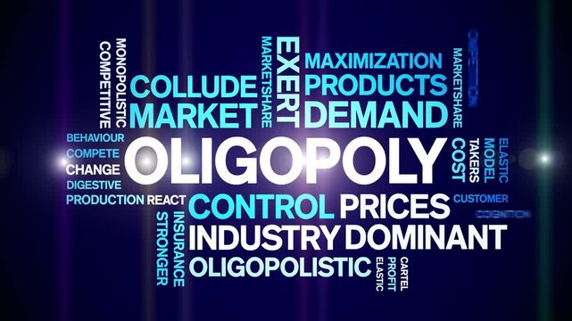 Oligopoly animated word cloud;text design animation tag kinetic typography seamless loop.