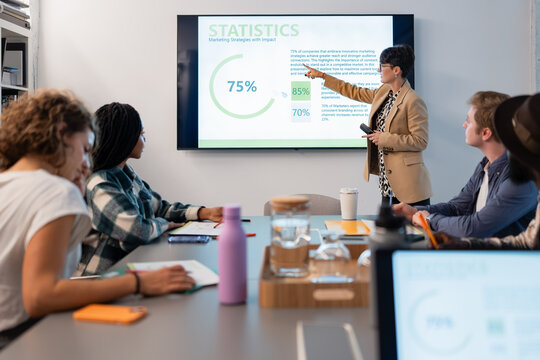 Marketing executive presenting statistics to her colleagues