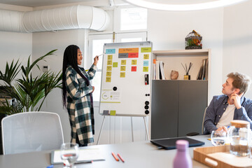 Project manager explaining strategy using whiteboard