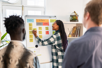 Managers planning strategy using kanban methodology on whiteboard