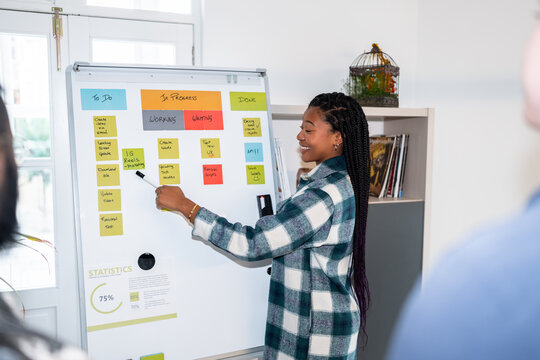 Project manager using kanban board explaining workflow to coworkers