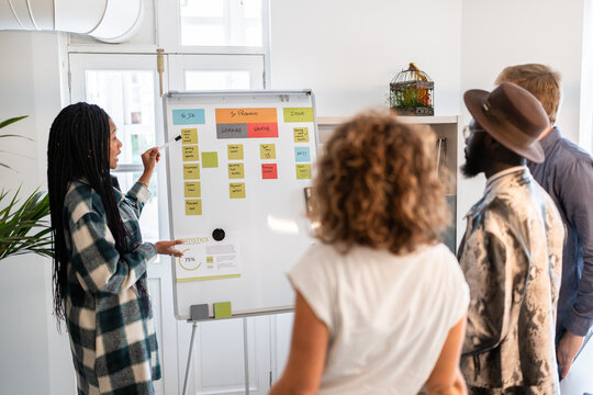 Marketing team planning strategy using kanban board in coworking space