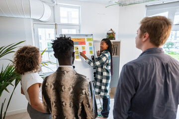 Marketing team planning strategy on whiteboard in coworking space
