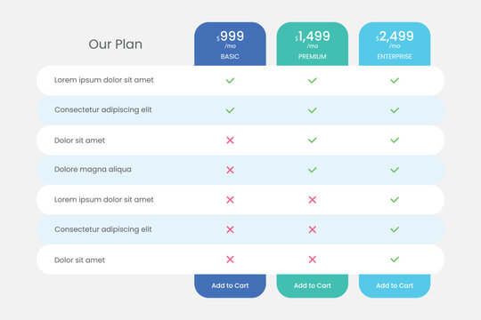 Comparison table for subscription product price list