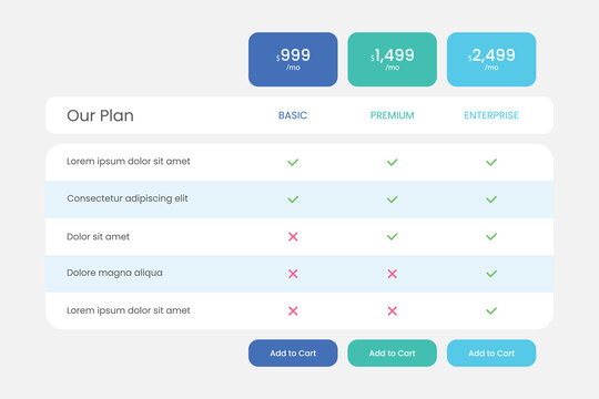 Price table with 3 product variations