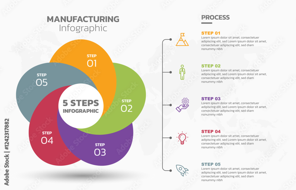 Aufkleber Visual data presentation. Cycle diagram with 5 options. Pie Chart Circle infographic template with 5 steps, options, parts, segments. Business concept. Editable pie chart with sectors. Single layer.