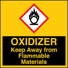 02 ISO 7010 GHS Chemicals Lab...