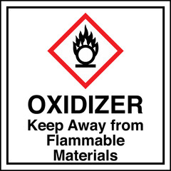 06 ISO 7010 GHS Chemicals Lab...