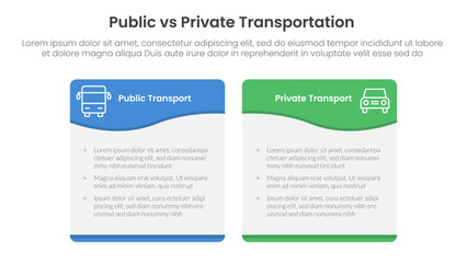 public transport vs personal vehicle comparison concept for infographic template banner with wave swirl curve table box with two point list information