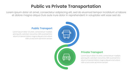 public transport vs personal vehicle comparison concept for infographic template banner with vertical circle stack wave with two point list information