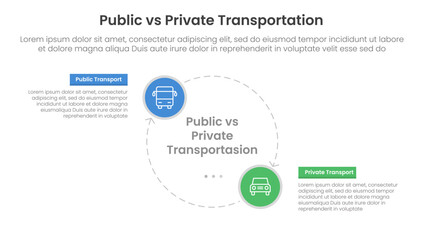 public transport vs personal vehicle comparison concept for infographic template banner with big circle line arrow cycle circular with two point list information