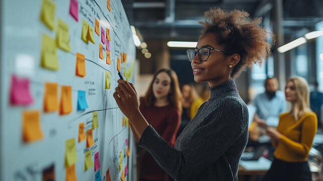 Digitale Marketing-Strategie &ndash; Kreatives Team entwickelt Online-Kampagne. Generative AI KI