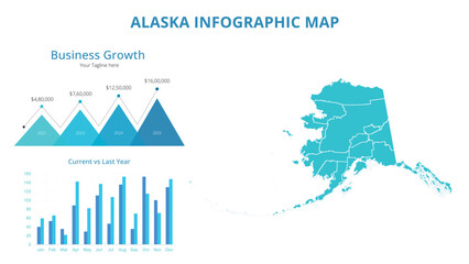 Business Growth Infographic Map of Alaska. Vector Map of a global map in the form of regions of Alaska. Infographic timeline. Easy to edit