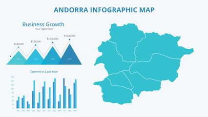 Business Growth Infographic Map of Andorra. Vector Map of a global map in the form of regions of Andorra. Infographic timeline. Easy to edit