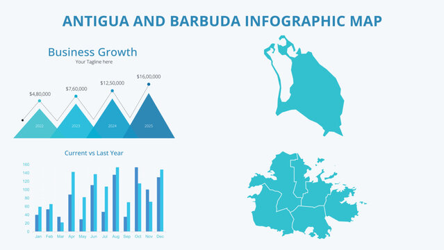 Business Growth Infographic Map of Antigua and Barbuda. Vector Map of a global map in the form of regions of Antigua and Barbuda. Infographic timeline. Easy to edit