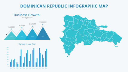 Business Growth Infographic Map of Dominican Republic. Vector Map of a global map in the form of regions of Dominican Republic. Infographic timeline. Easy to edit