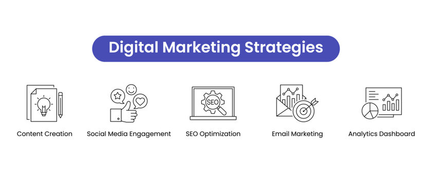 Digital Marketing Strategies Vector icon set. Content Creation, Social Media Engagement, SEO Optimization, Email Marketing, Analytics Dashboard