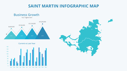 Business Growth Infographic Map of Saint Martin. Vector Map of a global map in the form of regions of Saint Martin. Infographic timeline. Easy to edit