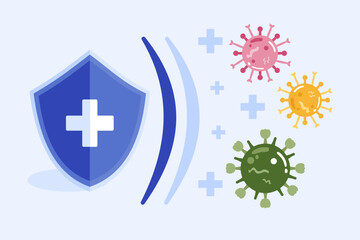 A protective armor defending against viruses, with dual protection.