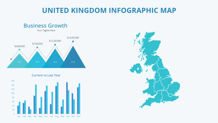 Business Growth Infographic Map of United Kingdom. Vector Map of a global map in the form of regions of United Kingdom. Infographic timeline. Easy to edit