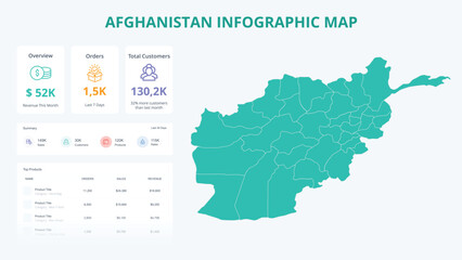 Obraz premium Business Growth Infographic Map of Afghanistan. Orders, Customers, Sales Overview & product Infographic Map of Afghanistan. Easy to edit